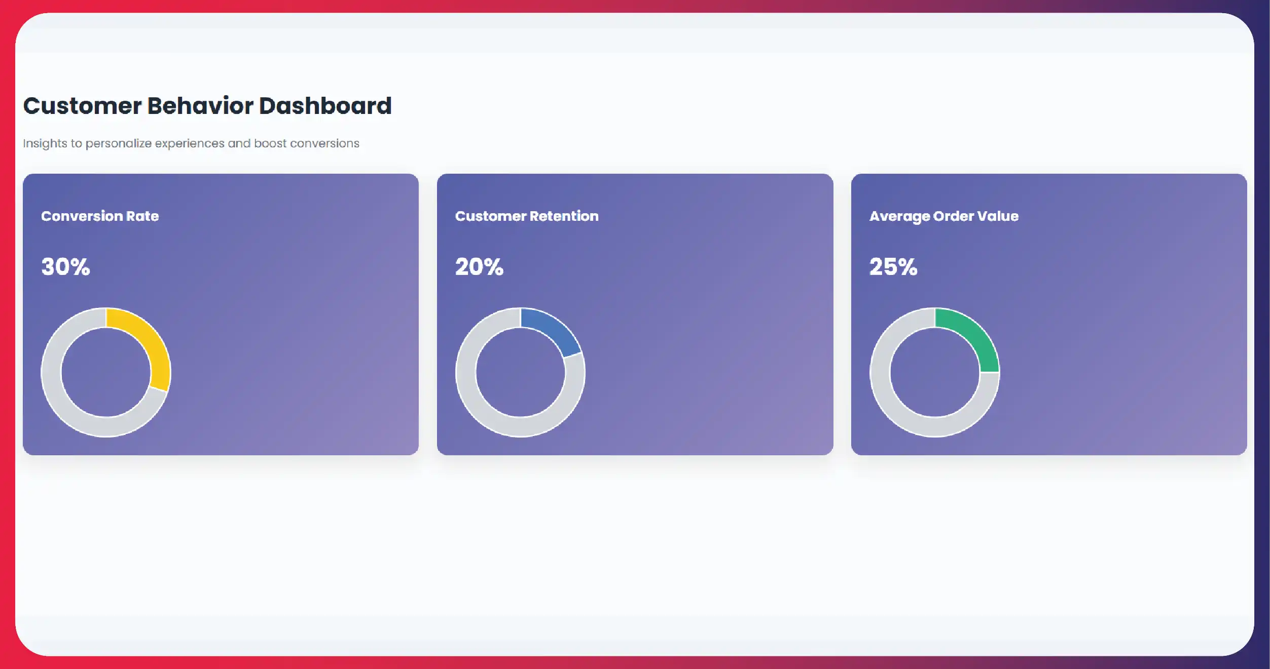 What-is-RERA-Data-Extraction-